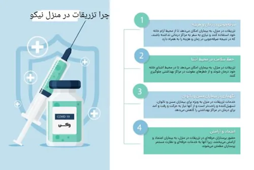 نجام تزریق زولادکس ایمن و بدون درد در اصفهان