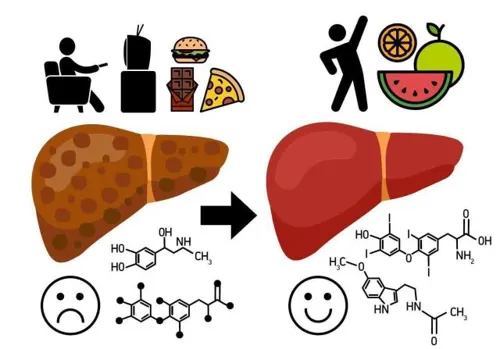 درمان قطعی اعتیاد