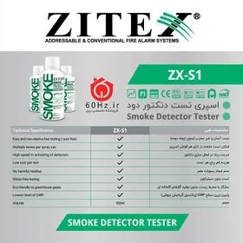 نمایندگی اعلام حریق زیتکس در تهران