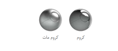 تجهیزات آشپزخانه و بهداشتی ساختمان در اردکان