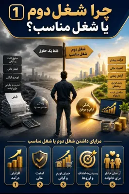 مرجان خانی