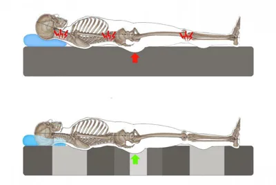 قیمت تشک در اصفهان