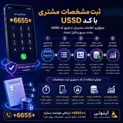 نرگس غضبانپور