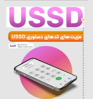 طراح سایت و سئو کار در اصفهان