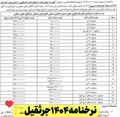 نرخ نامه جرثقیل داران ایران