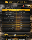 لیست قیمت 