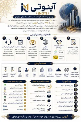 نسرین&nbsp; &nbsp;اصل دار

