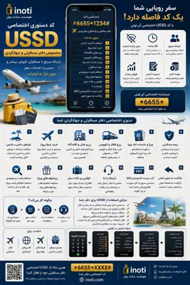 علیرضا صفیان