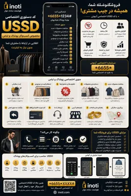 علیرضا صفیان