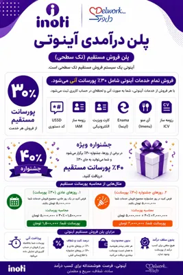 علیرضا صفیان