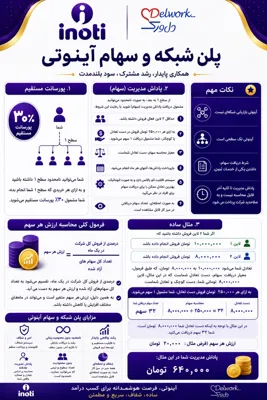 علیرضا صفیان
