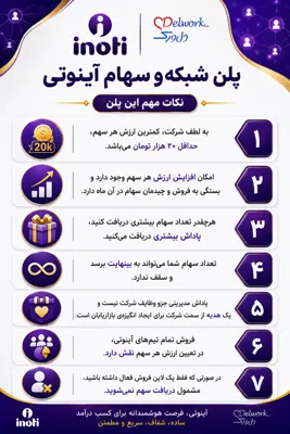 علیرضا صفیان