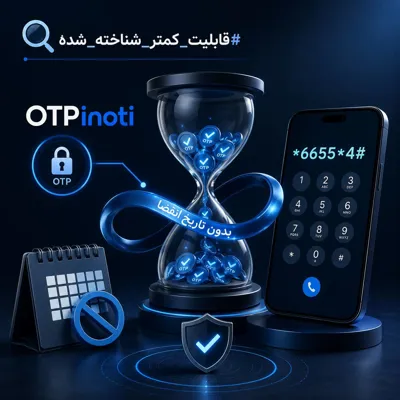 علیرضا صفیان
