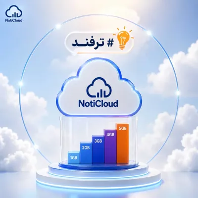 علیرضا صفیان