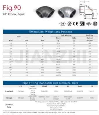 مشخصات فنی زانوی 90درجه از برند K