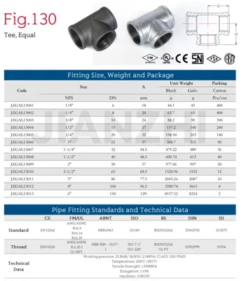 مشخصات فنی سه راه مساوی گالوانیزه از برند K
