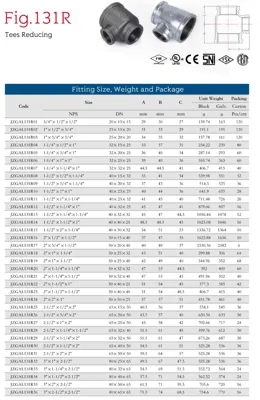 مشخصات فنی سه راه تبدیلی گالوانیزه از برند K