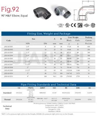 مشخصات فنی زانوی چپقی گالوانیزه دنده ای از برند K