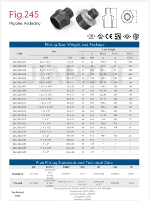 مشخصات فنی مغزی تبدیلی گالوانیزه از برند K