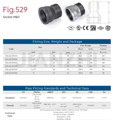 مشخصات فنی روپیچ توپیچ گالوانیزه از برند K