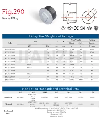 مشخصات فنی درپوش گالوانیزه از برند K