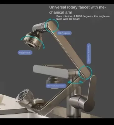 ارزانسرای مدرن