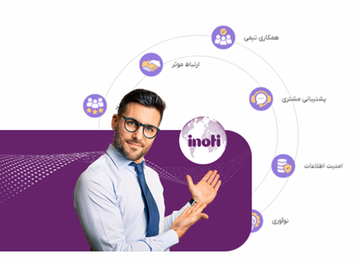 کارشناس آینوتی