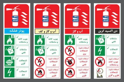 انواع کپسول آتش نشانی 