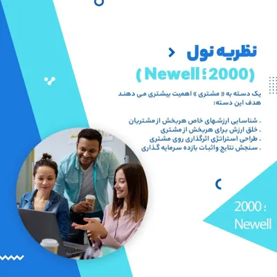CRM مشتری محور(B to C)