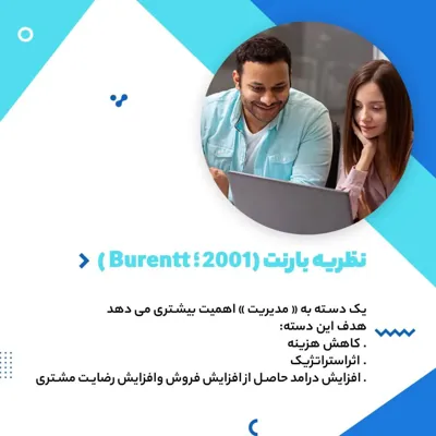 CRM مدیریت محور(B to B)