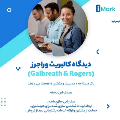 CRM مدیریت ومشتری محور