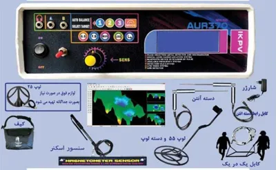 فلزیاب گنج یاب