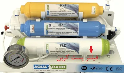 فیلتر پست کربن