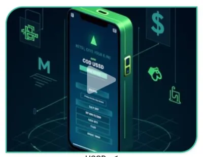 *6655* که همیشه ثابته و عدد مشتری * از یک رقم تا ده رقم متفاوت است که میتوان بینهایت منو و زیر منو قرار داد دارای کی آر کد می‌باشد که افراد با اسکن آن وارد منو و زیر منو شوند   برای تبلیغ کسب و کار