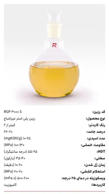 خرید وقیمت رزین پلی استر