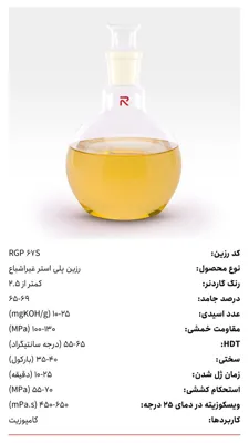 خرید وقیمت رزین پلی استر