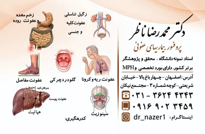         درمان زگیل تناسلی بدخیم در کشور