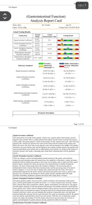 چکاب کامل بدن بدون درد و خونریزی در منزل