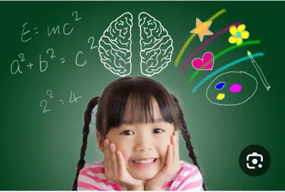 استعداد یابی هوش کودکان و نوجوانان با آزمایش 

چکاب کامل بدن 