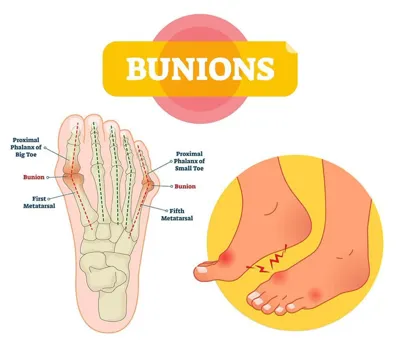 تکنیکال ارتوپدیست آرش مجلسی