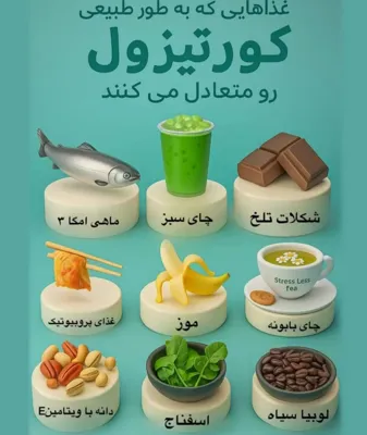 مشاور لاغری اصفهان