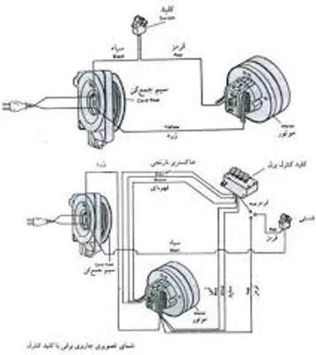 تعمیرات جاروبرقی در اهواز