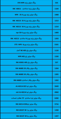 بهترین لوازم یدکی درشیروان
