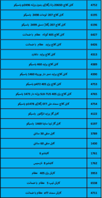 بهترین لوازم یدکی درشیروان