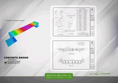 مشاور طراحی نظارت اجرای پروژه های صنعتی ومسکونی  