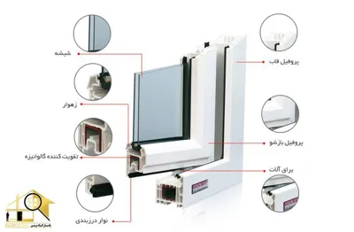 درب دو جداره 