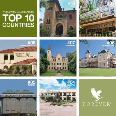 کمپانی آلوئه ورای آمریکا(فوراور) در بیش از ۱۵۵کشور دنیا دفتر نمایندگی رسمی دارد




در این تصویر تعدادی از دفاتر بسیار مجلل کمپانی رو‌ مشاهده میکنید

مالکیت اکثر این دفاتر در اختیار کامل کمپانی می‌باشد که این نشان از قدرت مالی و اعتبار کمپانی دارد