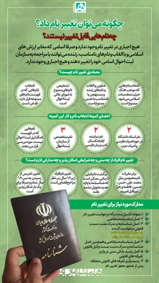 مراحل تغییر نام