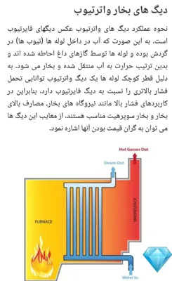 تعمیر و نگهداری دیگ بخار