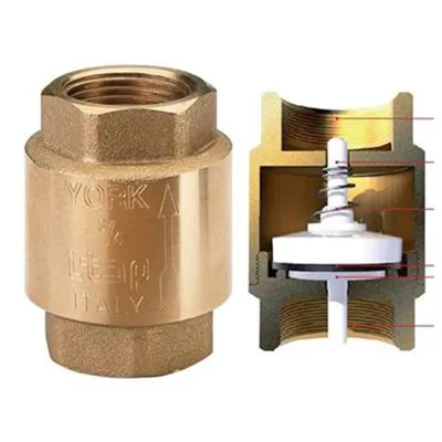 لیست قیمت یورک ایتالیا